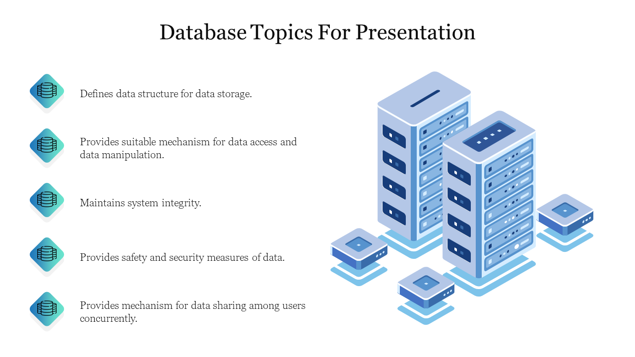 try-now-database-topics-for-presentation-template-ppt